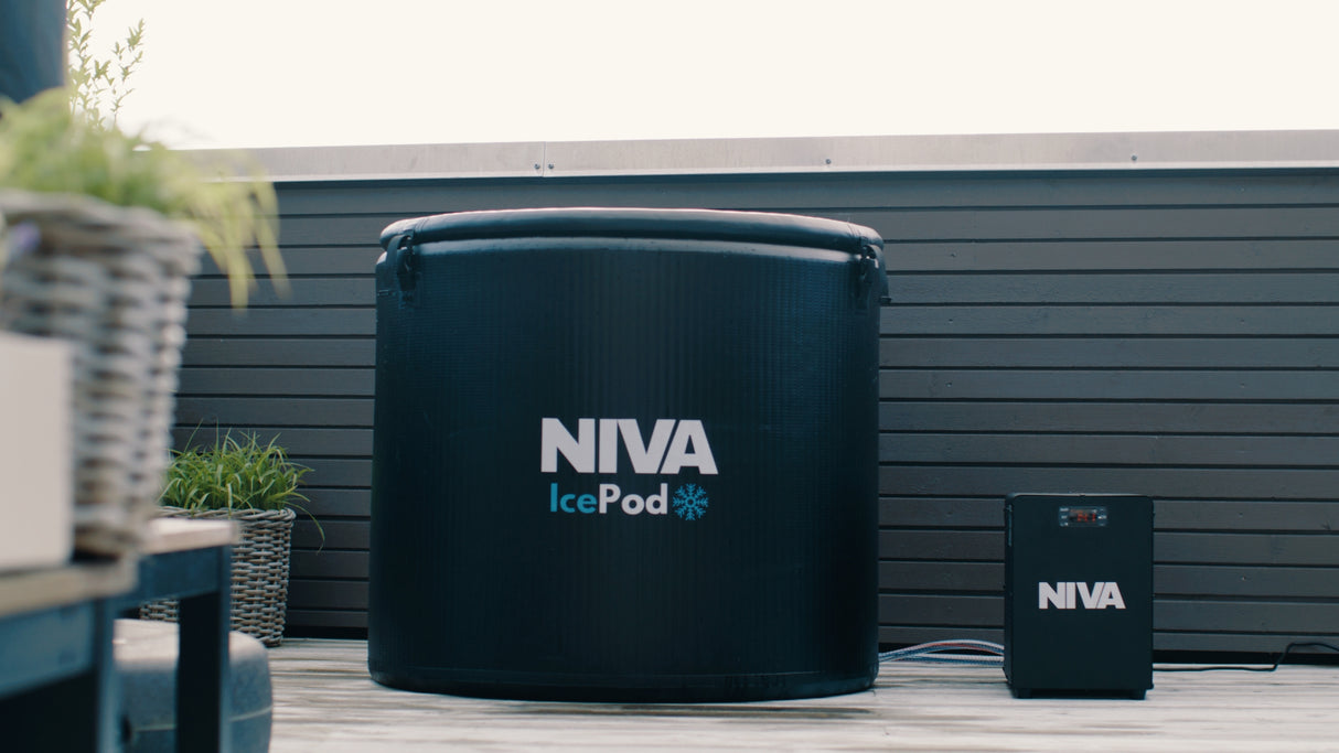 NIVA Thermo Mini