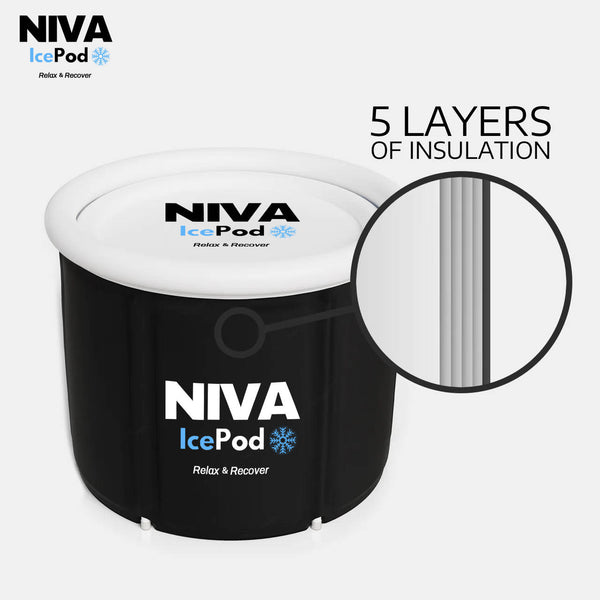 NIVA Ice Pod